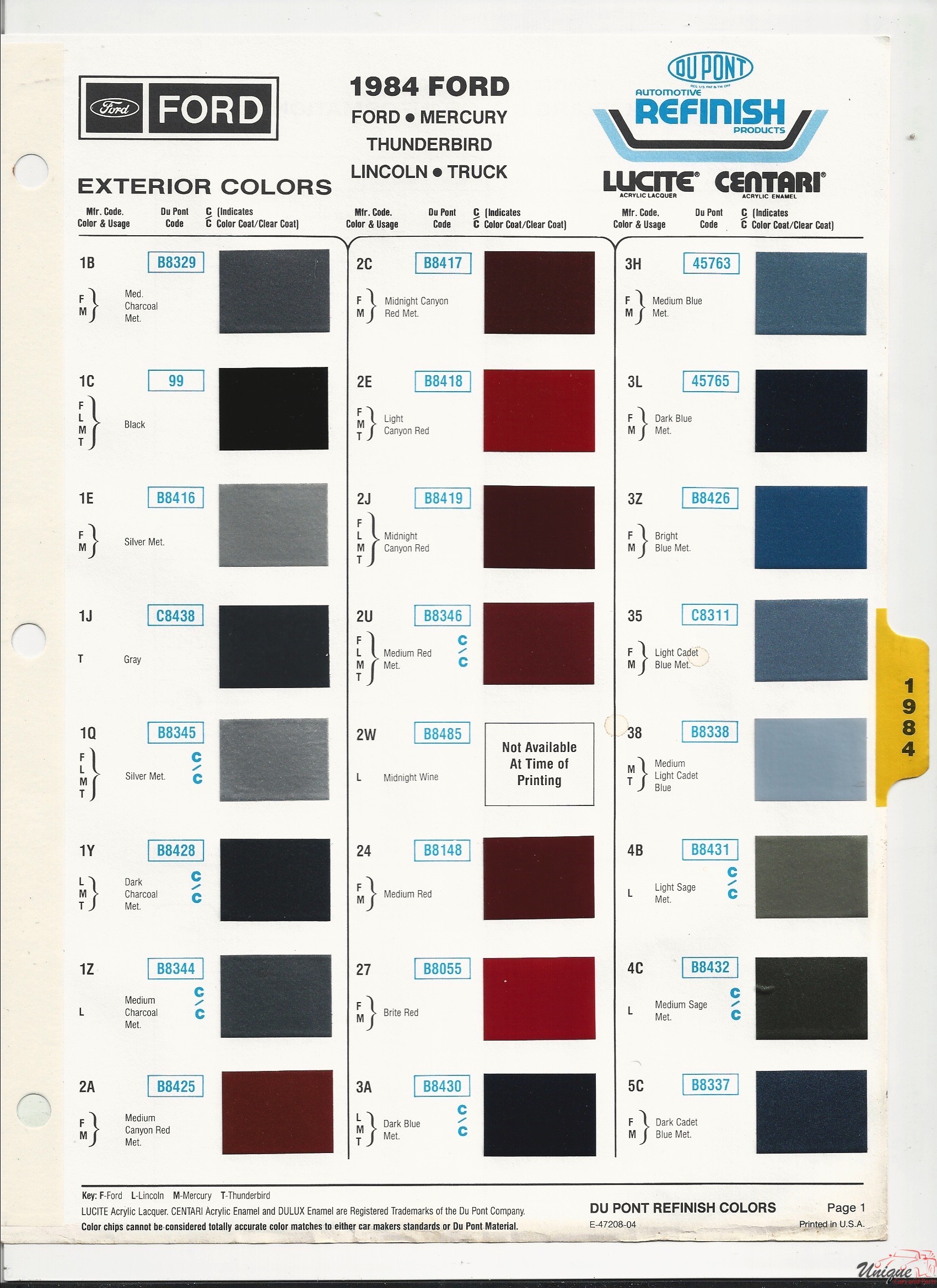 1984 Ford Page1 Paint Charts